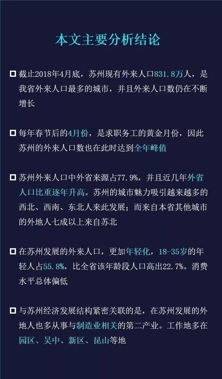 苏州外来人口积分_苏州人口分布热力图