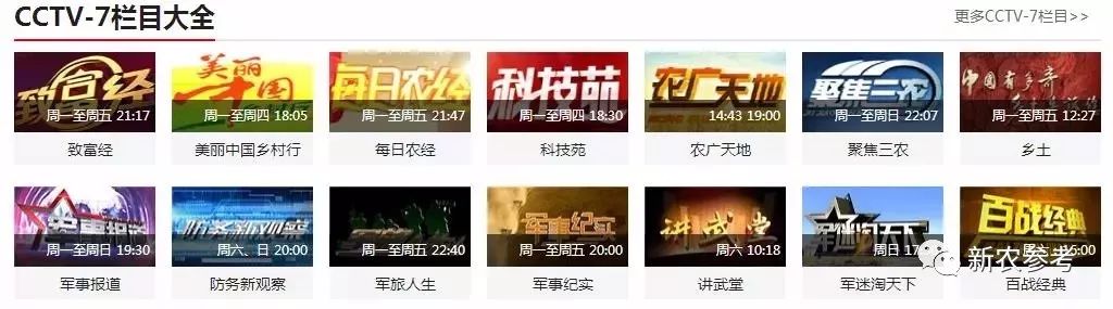 为什么cctv农业和军事要共用一个频道