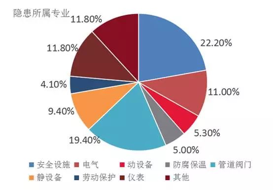 全员人口_恩菲斯重庆市全员人口信息管理系统解决方案(2)