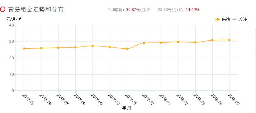 人口可容量_人口容量思维导图(2)