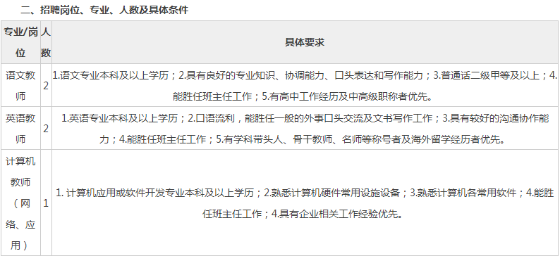 管理学招聘_2022银行秋招管理学考情概况 每日科普6月15日(3)