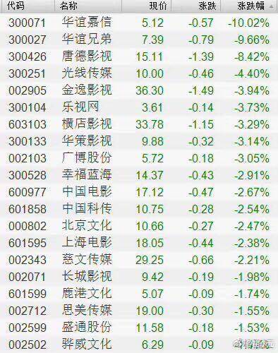 火星电竞蹭热度还是真性情？司马南怼崔永元戾气太重网友：比方舟子戏多(图1)