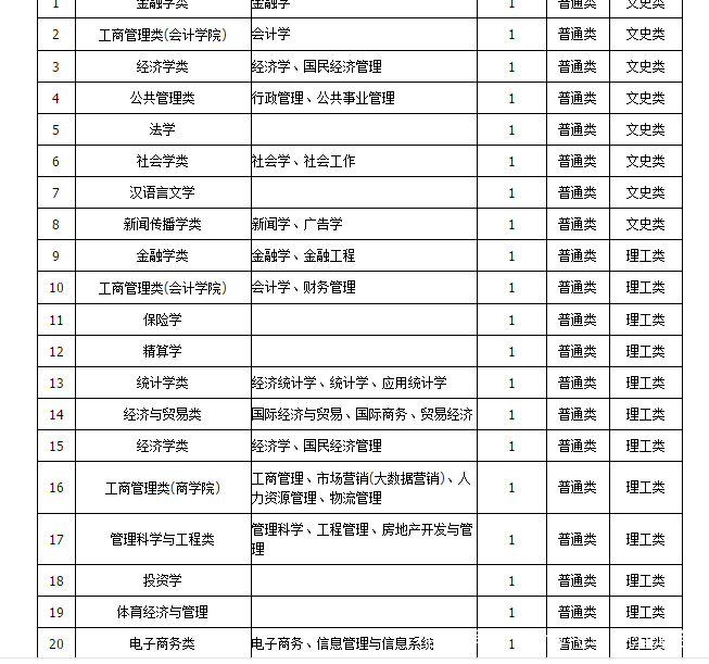 港澳台经济总量最大_世界上最大的蛇(2)