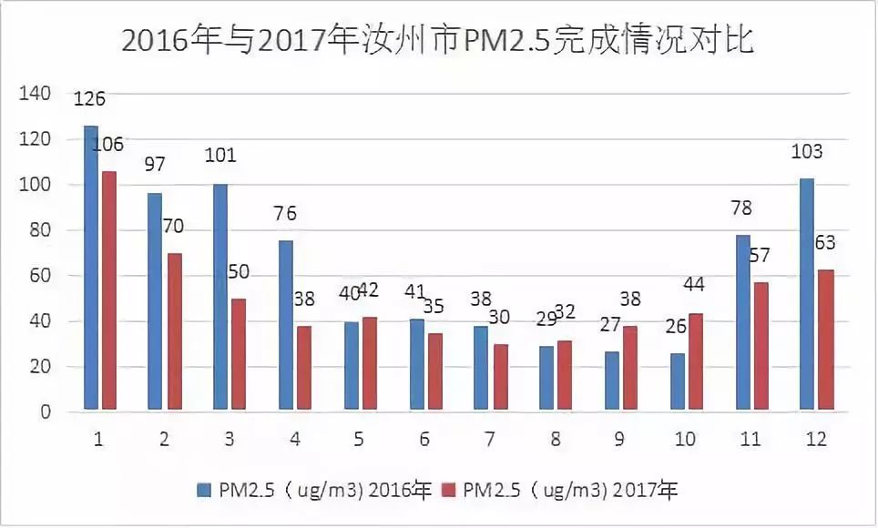 汝州市gdp2021_河南省各城市2021年第一季度城市GDP出炉(2)