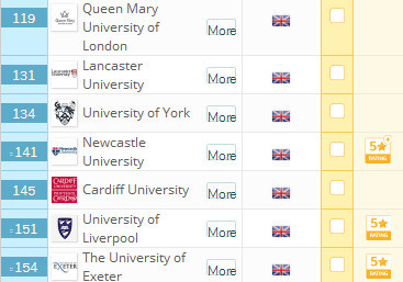 英国大学排名qs_英国大学排名