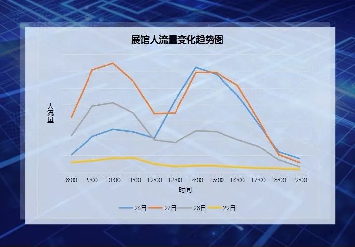 贵阳人口流入数据_赛迪智库 2025年中国大数据核心人才缺口将达230万(2)