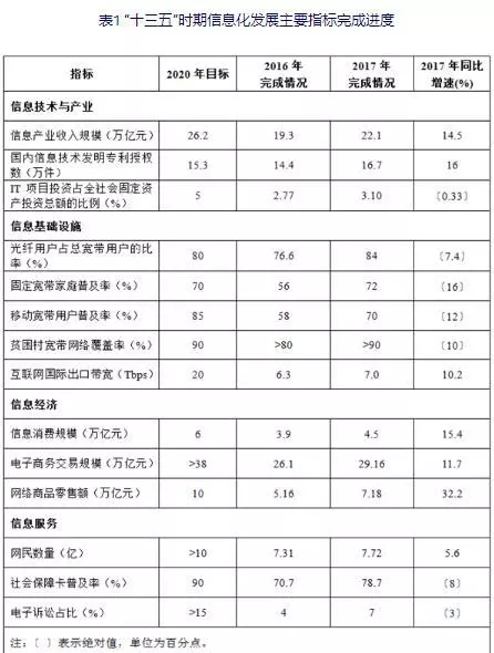 准城镇人口_福建人口,终于有准数啦 快来看看龙岩的人数排第几(3)