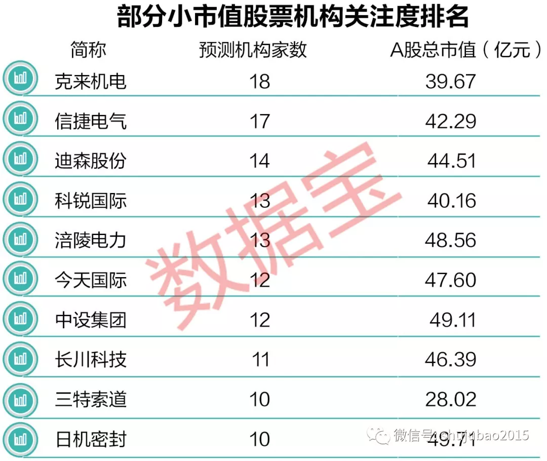 荣昌预估gdp700亿_荣昌卤鹅图片(2)