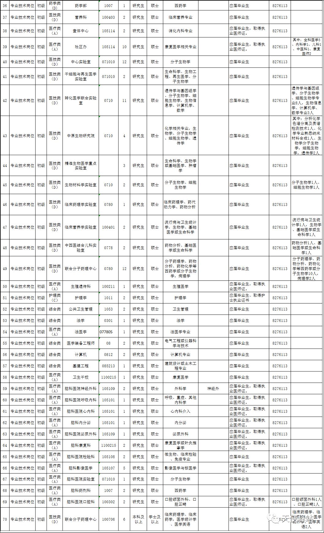 人口信息表_人员信息一览表图片(3)