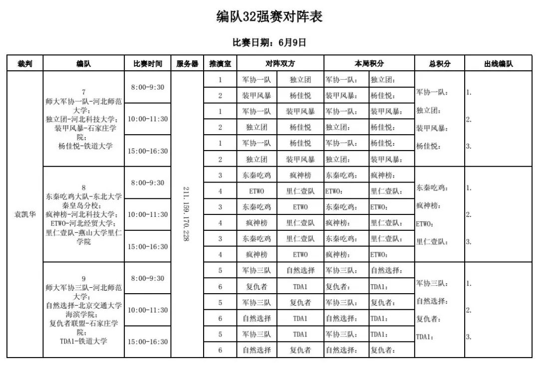 2018第二届全国兵棋推演大赛河北赛区本周末晋级赛继续(附对阵表)