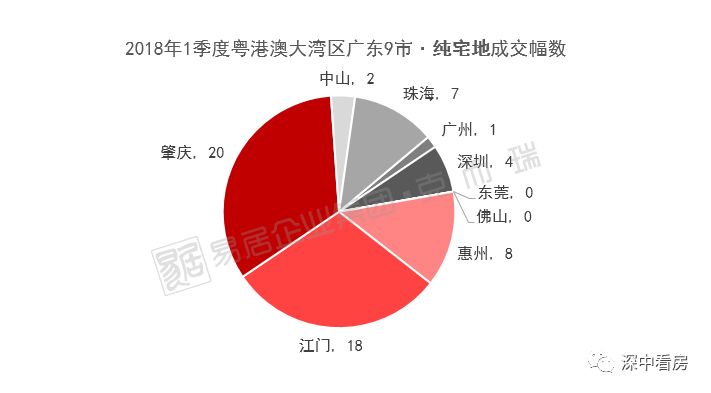 瑞示人口_人口老龄化