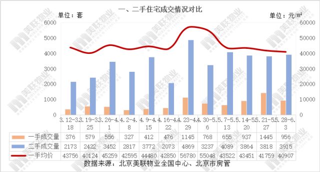 南沙前三季度gdp增103%_多重利好因素助力汽车销售市场回暖 汽车资讯平台数据概览(3)