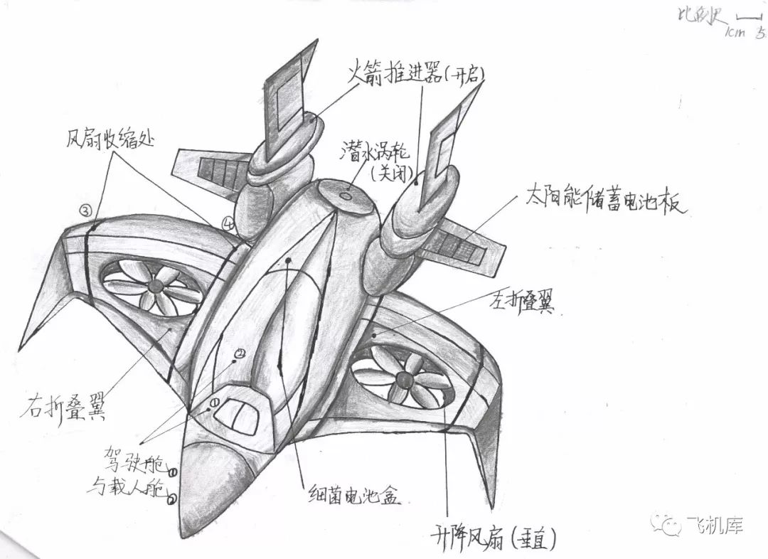 2018辽宁省创新杯未来飞行器设计大赛青年组b组入围作品网络评选