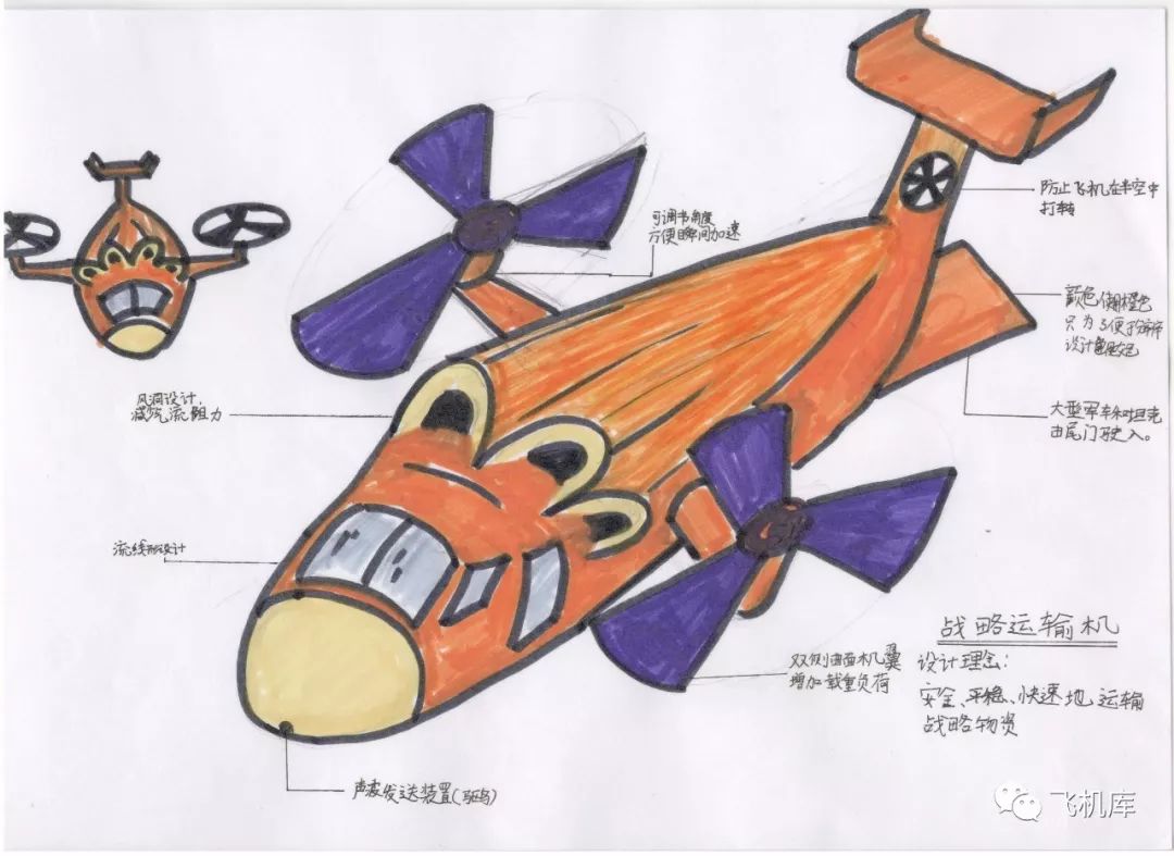 2018辽宁省创新杯未来飞行器设计大赛青年组a组入围作品网络评选