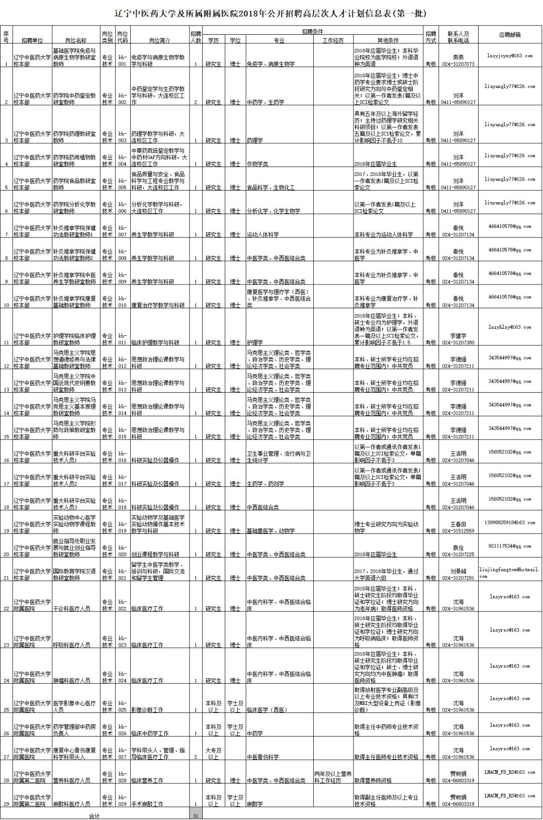 北京人口信息表怎么填_家庭人口数怎么填(2)