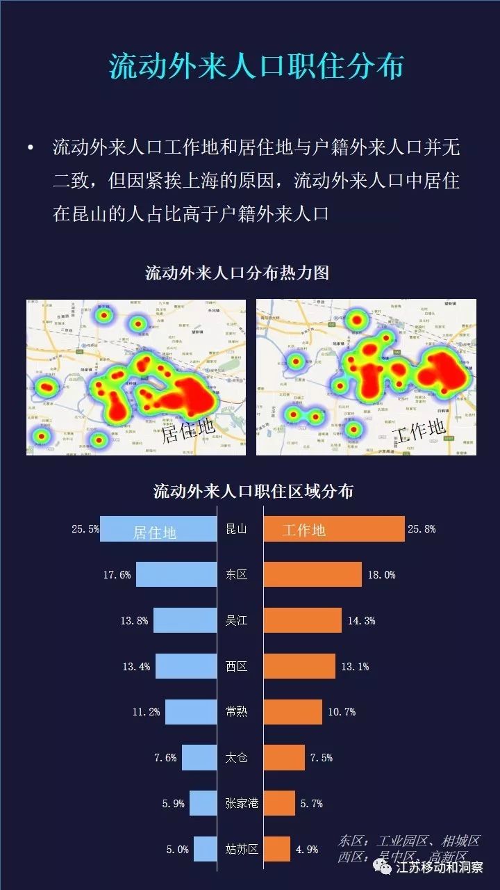 2019苏州外来人口_苏州外来人口700万 成全国第二大移民城市(2)