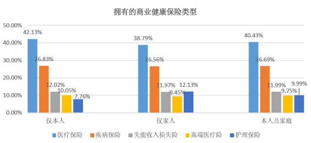 买多少人口_楚雄州多少人口(2)