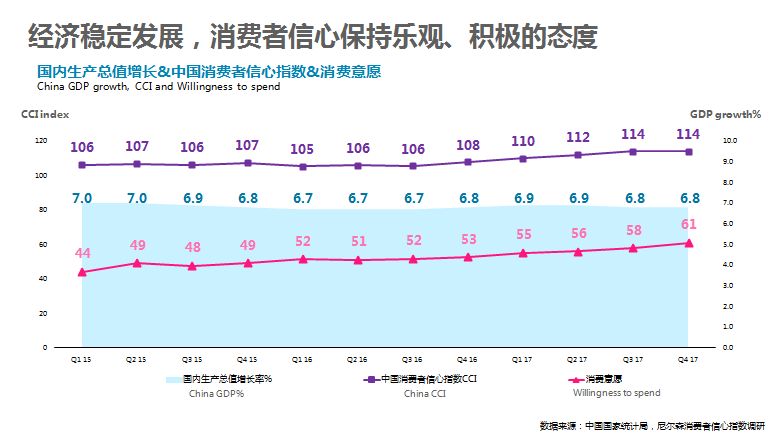 广东中产阶级人口_中产阶级(2)