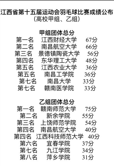 大风起兮云飞扬简谱_大风起兮云飞扬(2)