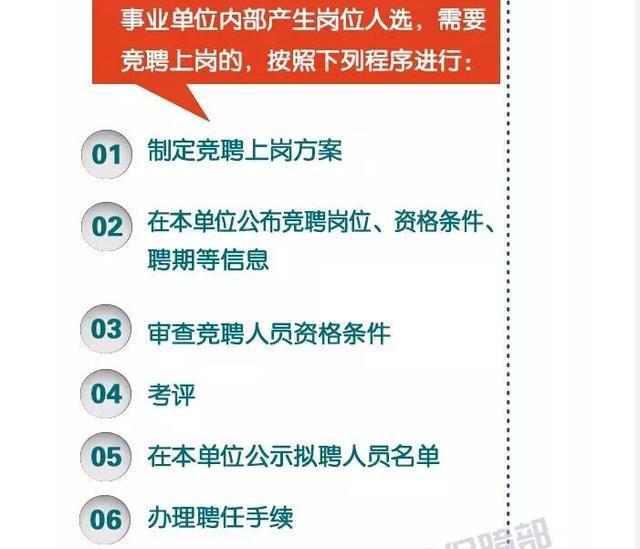 员工招聘与配置_员工招聘与配置试题下载 Word模板 爱问共享资料(4)