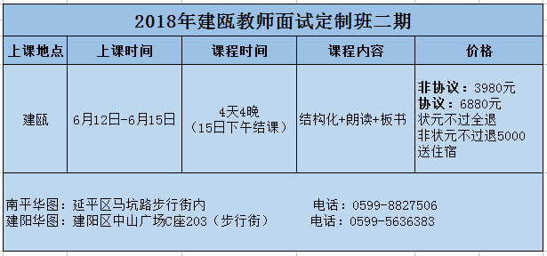建瓯招聘_闽北日报 多媒体数字报刊平台(3)