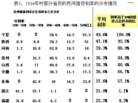 民国乡贤到底有多丧尽天良?说说河南内乡小军阀刘顾三的发家史