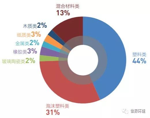 维西茨中人口_维西傈僳族自治县(2)