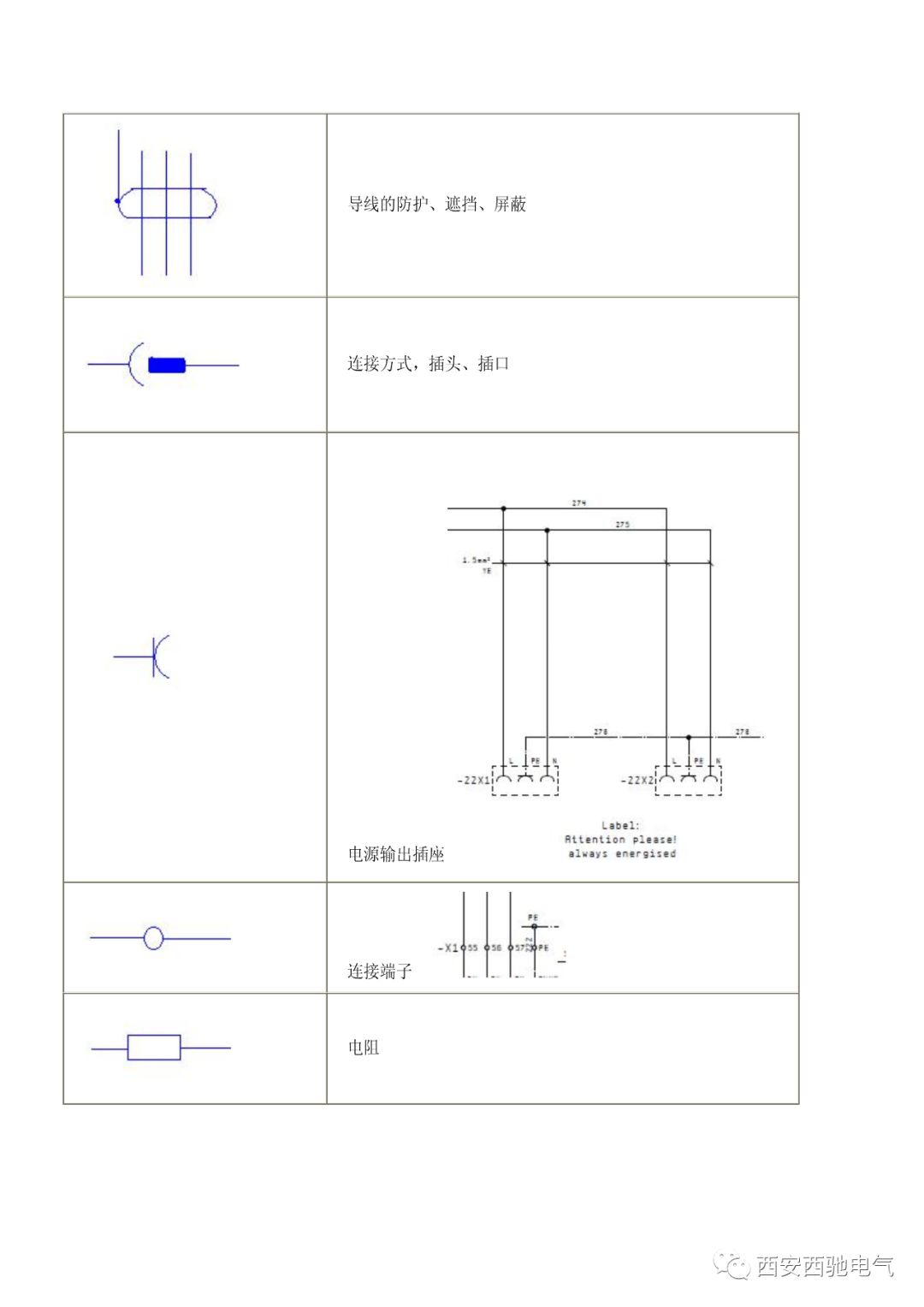 明白这些电气符号和标示字母,看懂风机图纸就不难了