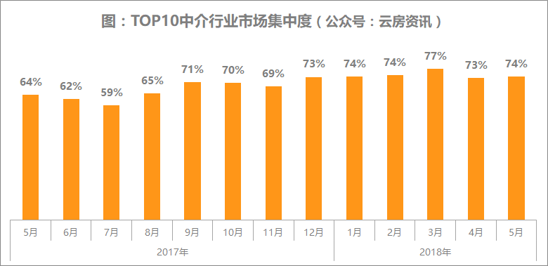 鲅鱼圈区gdp占营口市多少_辽宁省的盘锦与锦州,2018年全年GDP有望超过营口市吗(3)