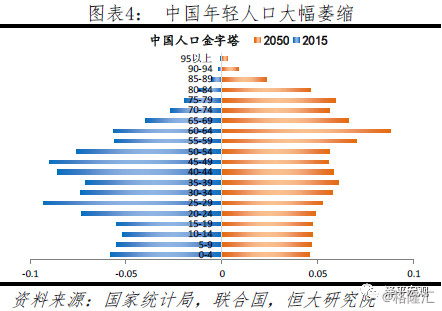 人口普查的意义_万人签名要求2020年全美人口普查取消亚裔细分