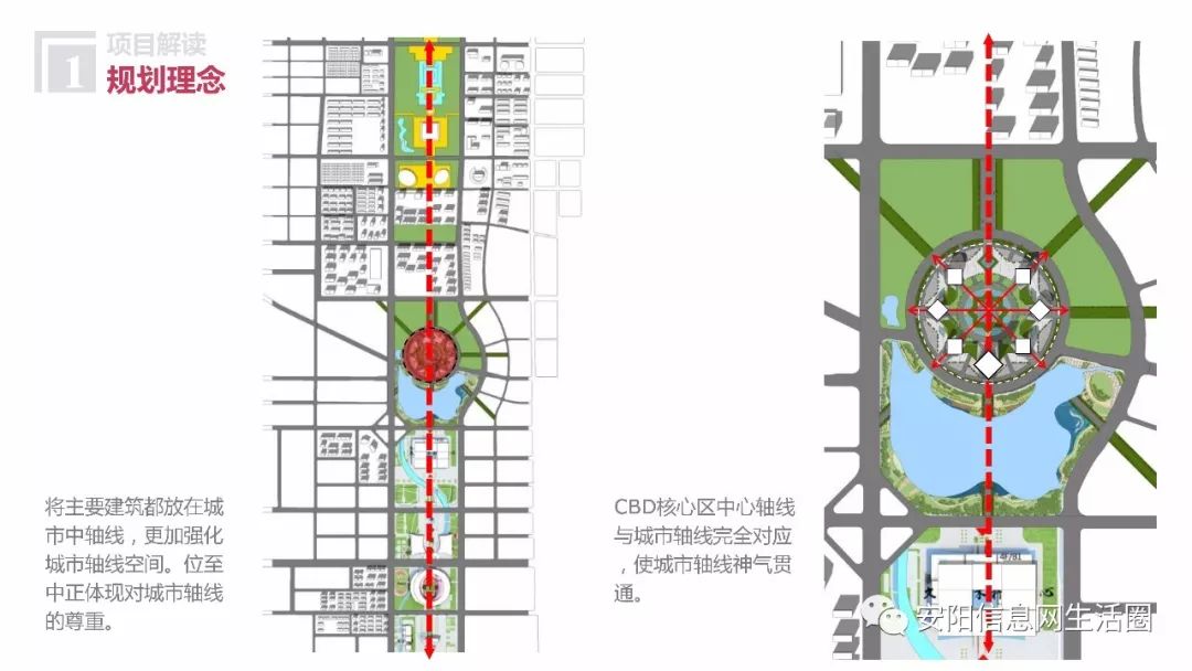 特色的地标式中心商务区cbd计划在安汤新城中轴线中部为延续城市肌理