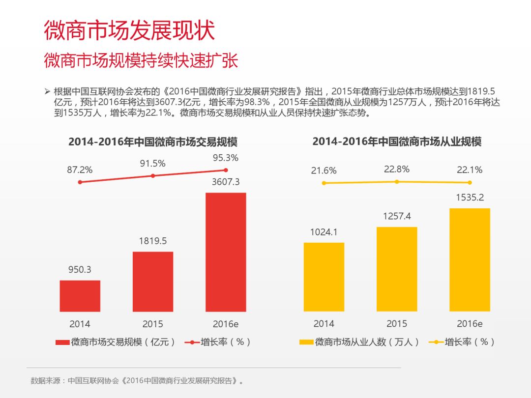 老梁人口_头条问答 郭德纲和老梁谁更有才华(2)