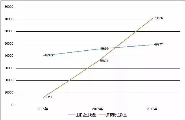 本溪人口数量_本溪水洞