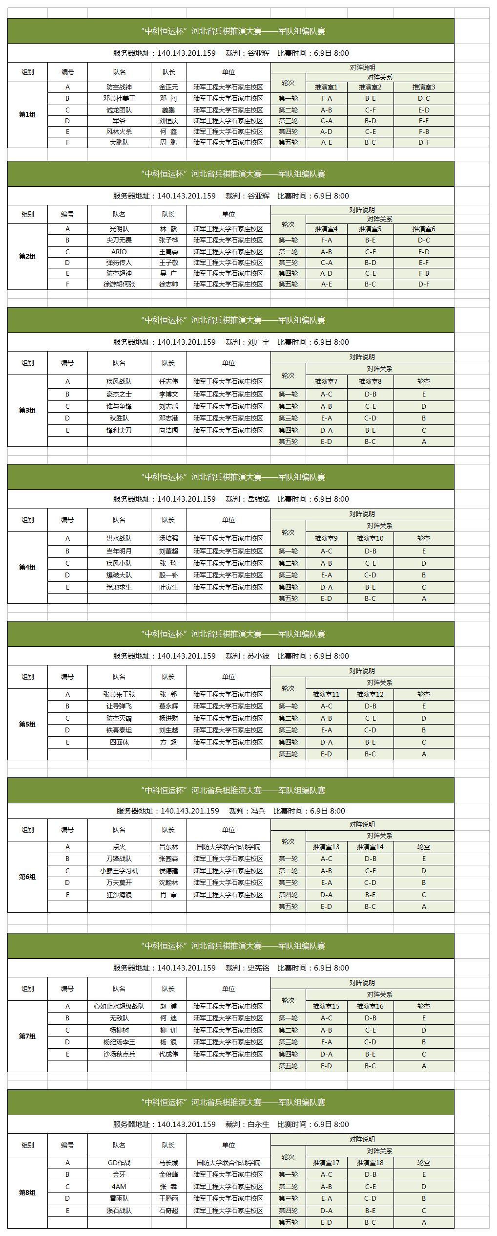 2018第二届全国兵棋推演大赛河北赛区本周末晋级赛继续(附对阵表)