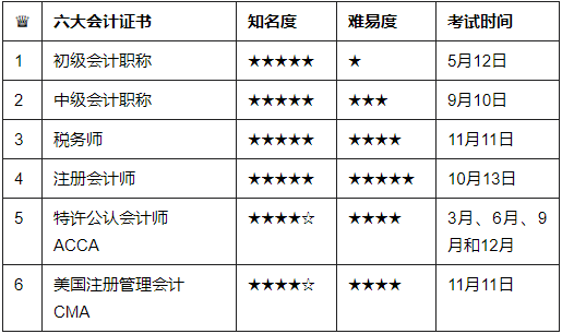 为何人口普查迟迟不公布_人口普查(2)