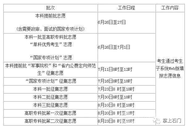 家有考生 湖南2018年高考网上填报志愿时间表公布