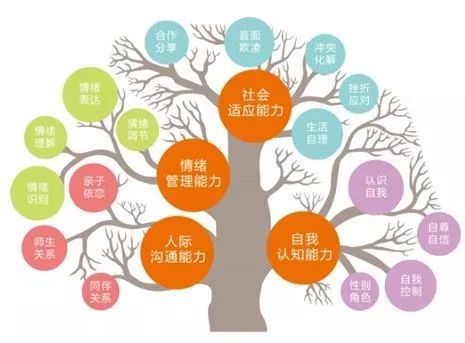 致家长:您还没完全认识到让孩子学习少儿口才的重要性!