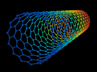 碳纳米管结构示意图(网络图)
