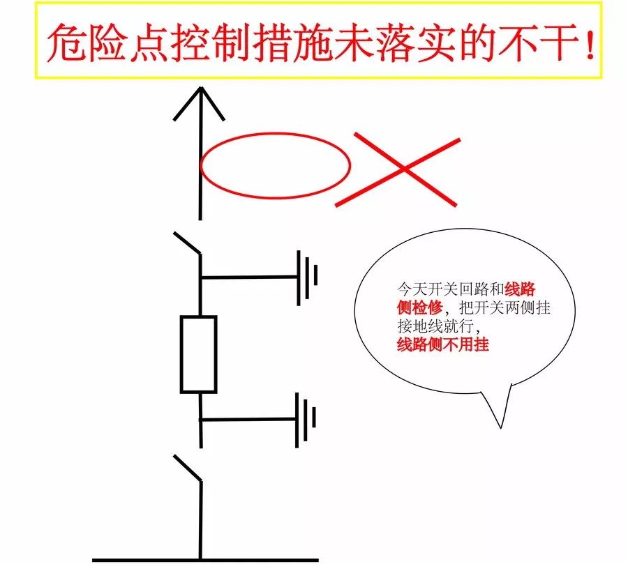 控制人口数量最有效的措施是_控制情绪图片(3)