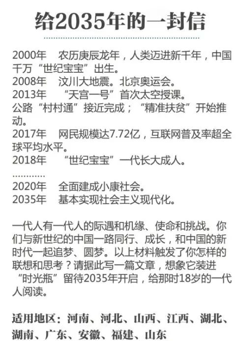 给2035年的一封信