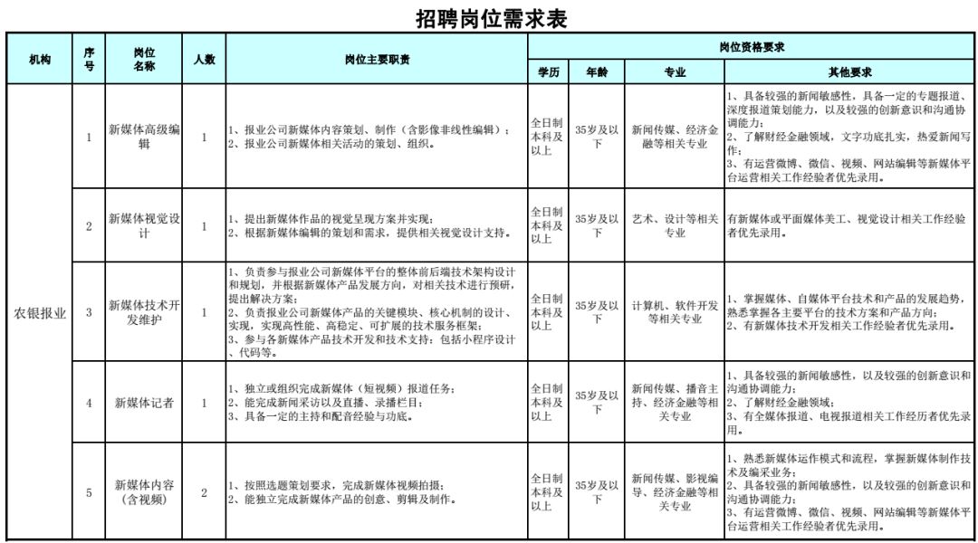 千人口单位(2)