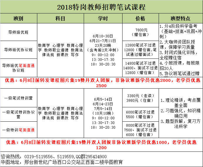 招聘案例分析_护理岗招聘辅导 案例分析题如何正确 分析(2)