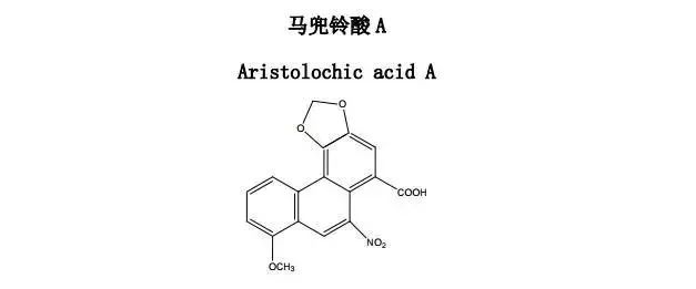 马兜铃酸被列为1类致癌物