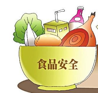 【食品安全】这些食品安全常识你必须知道