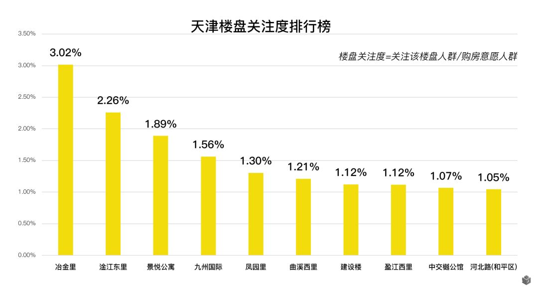 武冈市区人口2019总人数口_武冈市区(3)