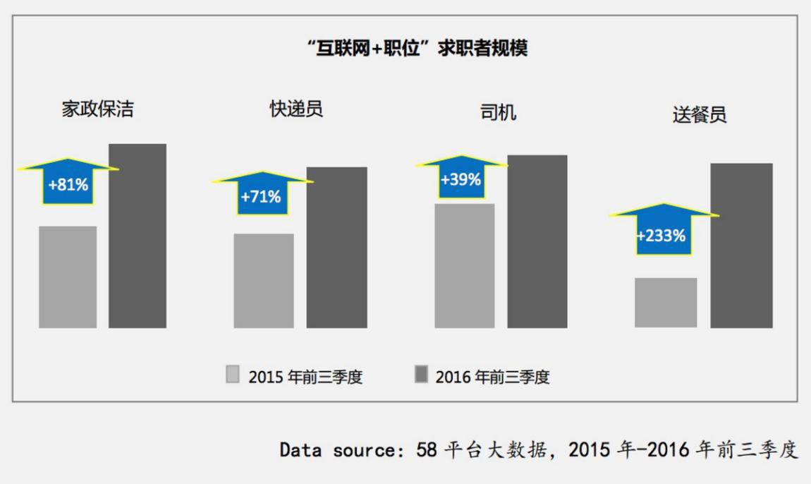 中国有9亿劳动人口_中国有多少人口(3)