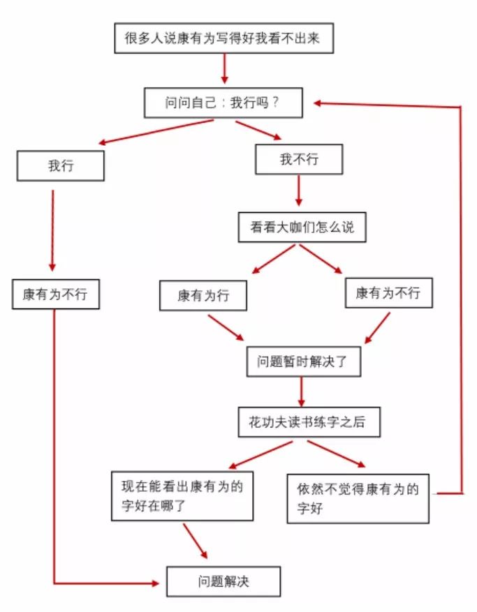 归根到底人口_落叶归根图片(3)