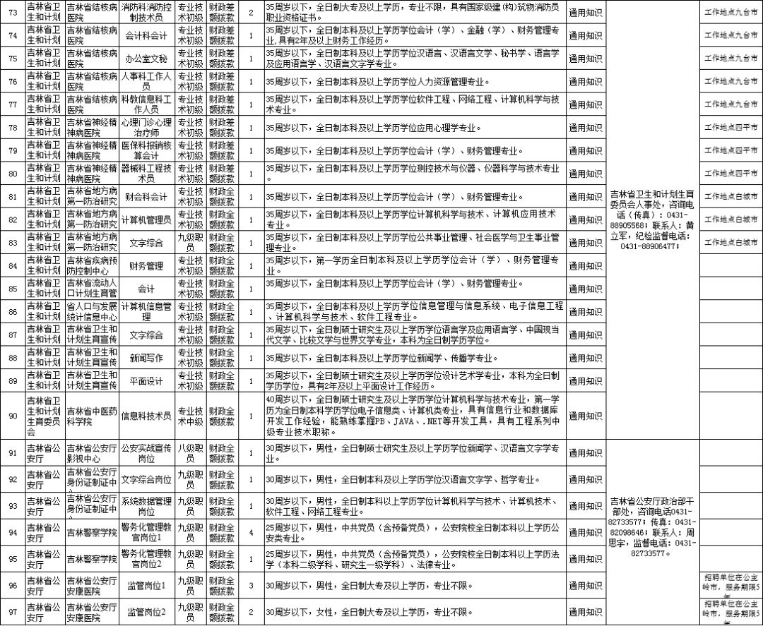 人口大纲_小说大纲模板(3)