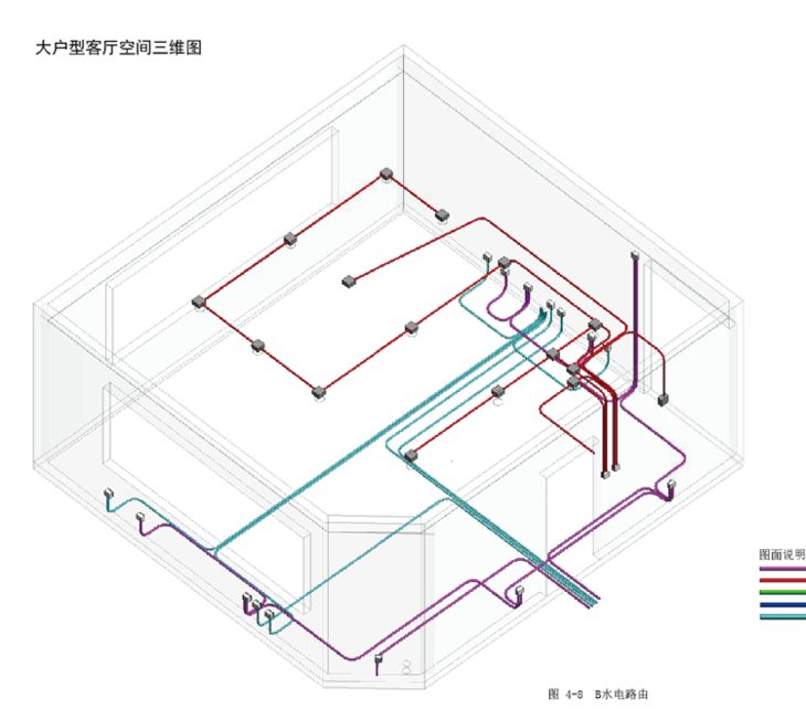 三维家装水电设计全解析