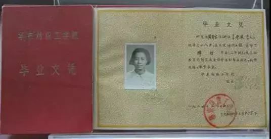 华东纺织工学院时期学生证 学校首届研究生毕业证书.